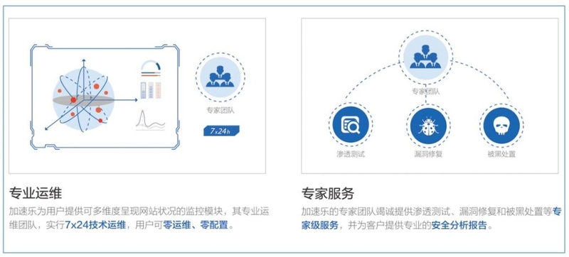 电脑数据防泄密软件与文件防泄密系统 打造信息安全坚固防线
